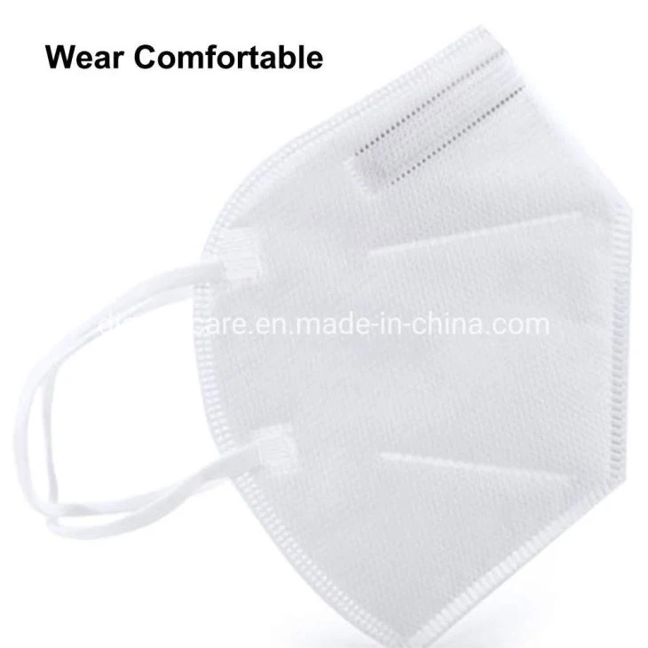 KN95 Respirator Dust Mask